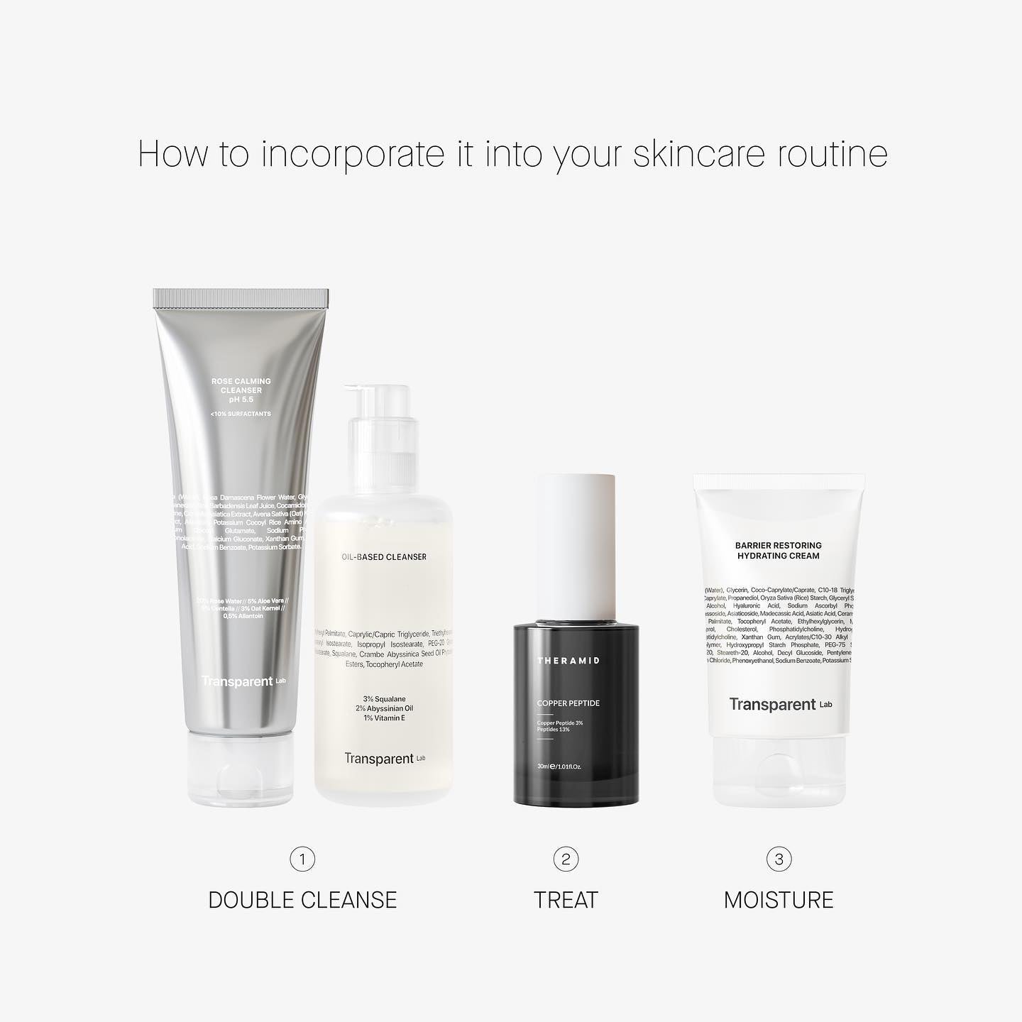 Copper Peptide - 3% Πεπτίδια χαλκού