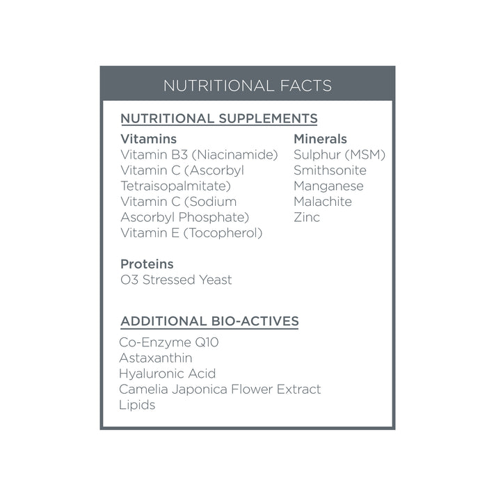 Citylife Facial Mist -Αντιοξειδωτικό σπρέι ομορφιάς κατά της ρύπανσης