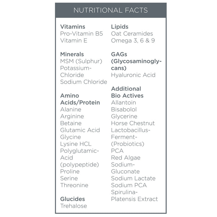 Rest Day Comfort Cream - Micro-Biome & Barrier Support