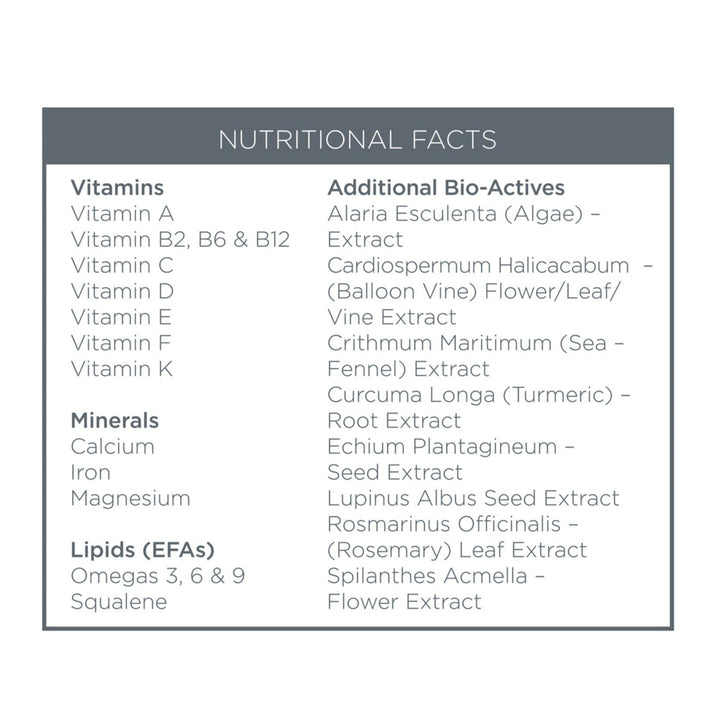 Restoration Oil Αναπλήρωση - Αποκατάσταση - Αναζωογόνηση