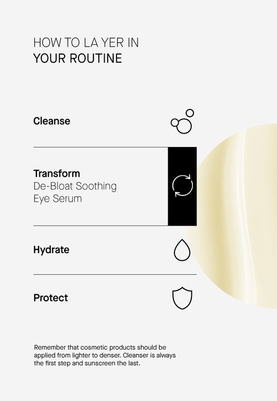 De-Bloat Soothing Eye Serum