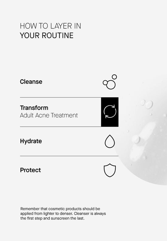 Adult Acne Treatment - Θεραπεία για δέρμα με τάση ακμής