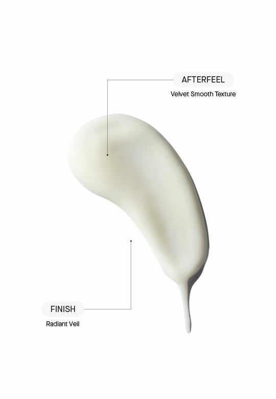 Ceramide Repair Moisturizer - εξαιρετικά ενυδατικός ορός