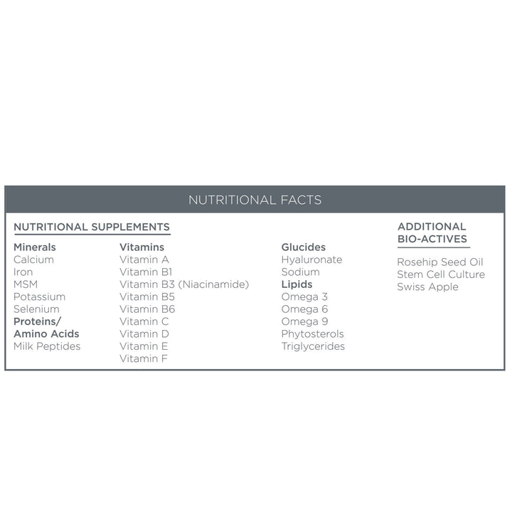 Bedtime Beauty Boost - Nutri-Active Θρεπτική και Αναζωογονητική Κρέμα Νύχτας