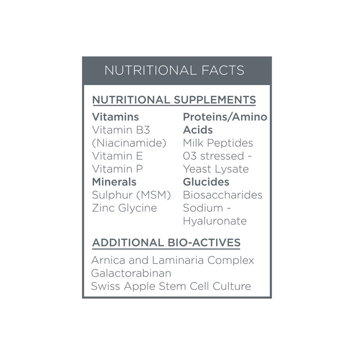 Eye Wonder - Ο θρεπτικός ορός ματιών