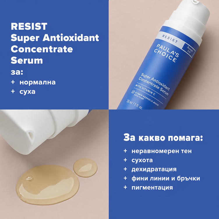 Resist Anti-Aging Antioxidant Serum