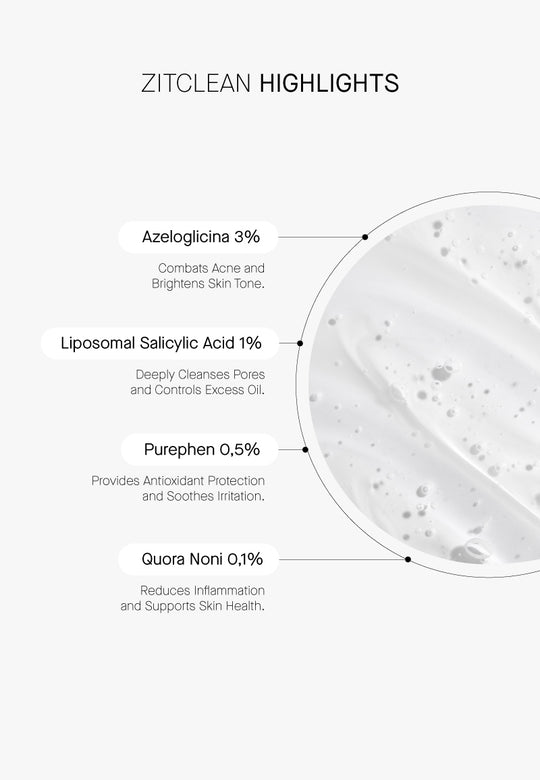 Zitclean - Καθαριστικό Gel για προβληματική επιδερμίδα