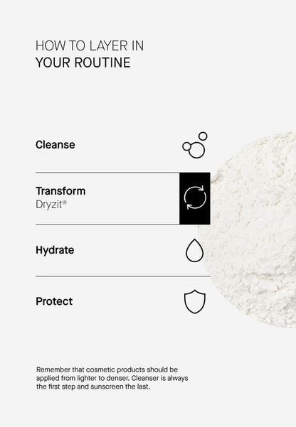 Dryzit - Τοπικός Ορός για Στέγνωμα Σπυριών