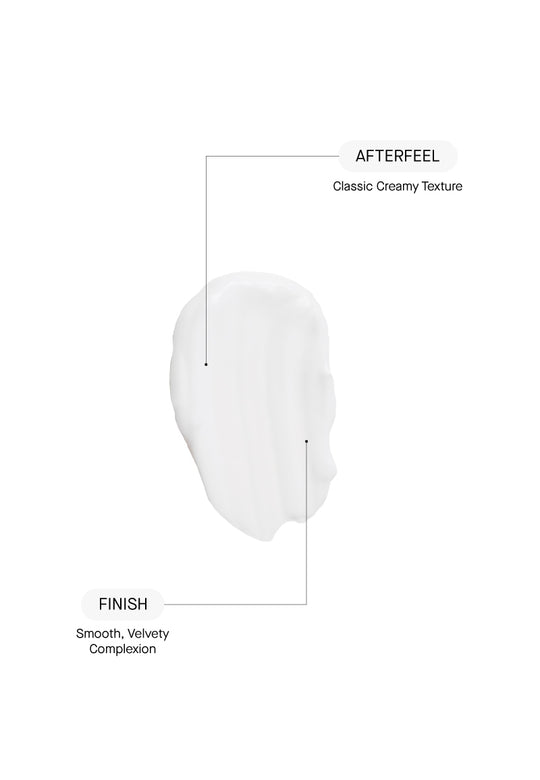 Zitcontrol SPF50 - Ημερήσια Κρέμα για Προβληματική Επιδερμίδα