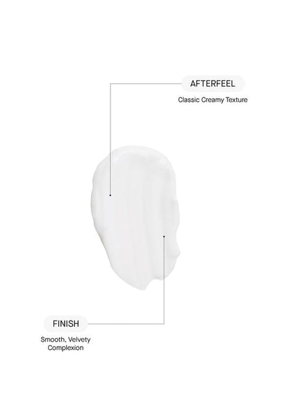 Zitcontrol SPF50 - Ημερήσια Κρέμα για Προβληματική Επιδερμίδα