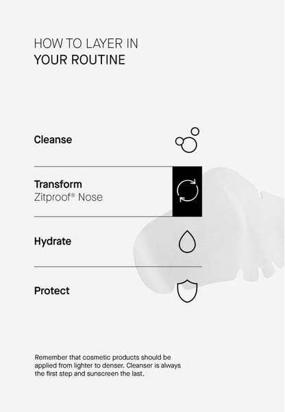 Zitproof Multizits - XL Patches για Σπυράκια