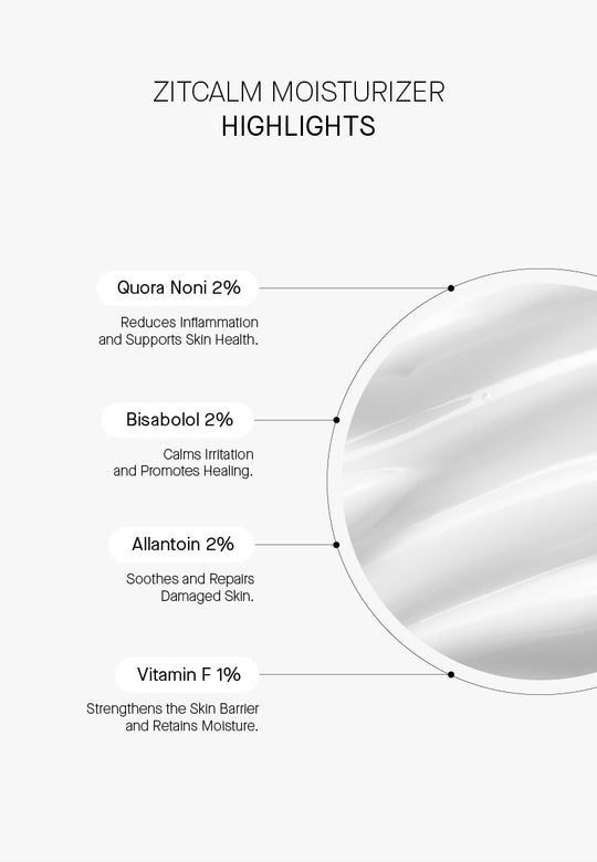 Zitcalm Moisturizer - Καταπραϋντική Κρέμα για Προβληματική Επιδερμίδα