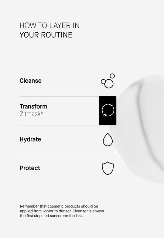 Zitmask Anti-Blemish Sulfur Mask - Μάσκα για Προβληματική Επιδερμίδα BHA + Θείο