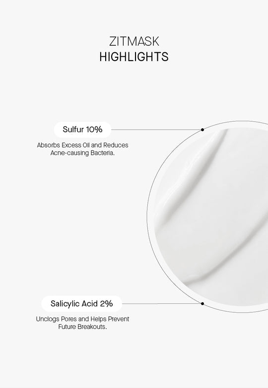 Zitmask Anti-Blemish Sulfur Mask - Μάσκα για Προβληματική Επιδερμίδα BHA + Θείο
