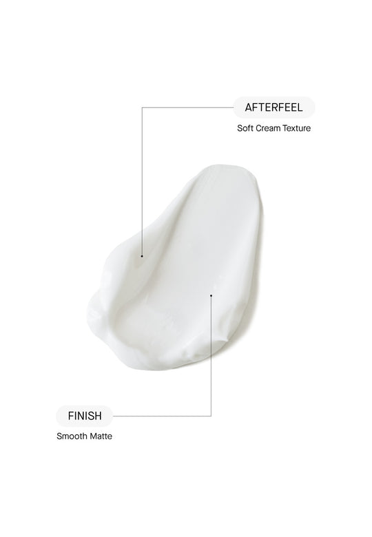 Zitmask Anti-Blemish Sulfur Mask - Μάσκα για Προβληματική Επιδερμίδα BHA + Θείο