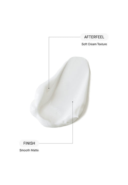 Zitmask Anti-Blemish Sulfur Mask - Μάσκα για Προβληματική Επιδερμίδα BHA + Θείο