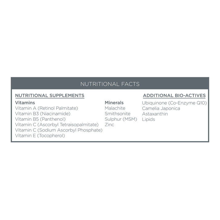 Citylife Anti-Pollution & Anti-Oxidant Concentrate - Intense Anti-Pollution & Anti-Oxidant Defence Booster