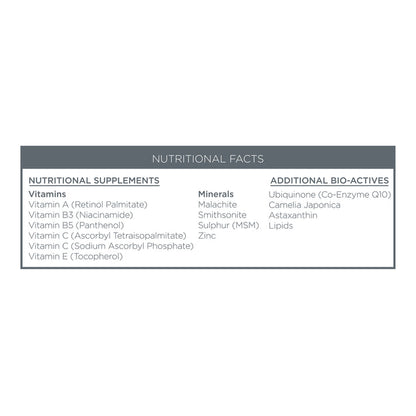 Citylife Anti-Pollution & Anti-Oxidant Concentrate - Intense Anti-Pollution & Anti-Oxidant Defence Booster