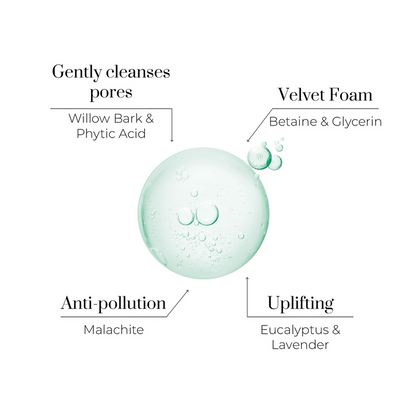Citylife Cleansing Concentrate - Καθαριστικό κατά της ρύπανσης με βελούδινο αφρό