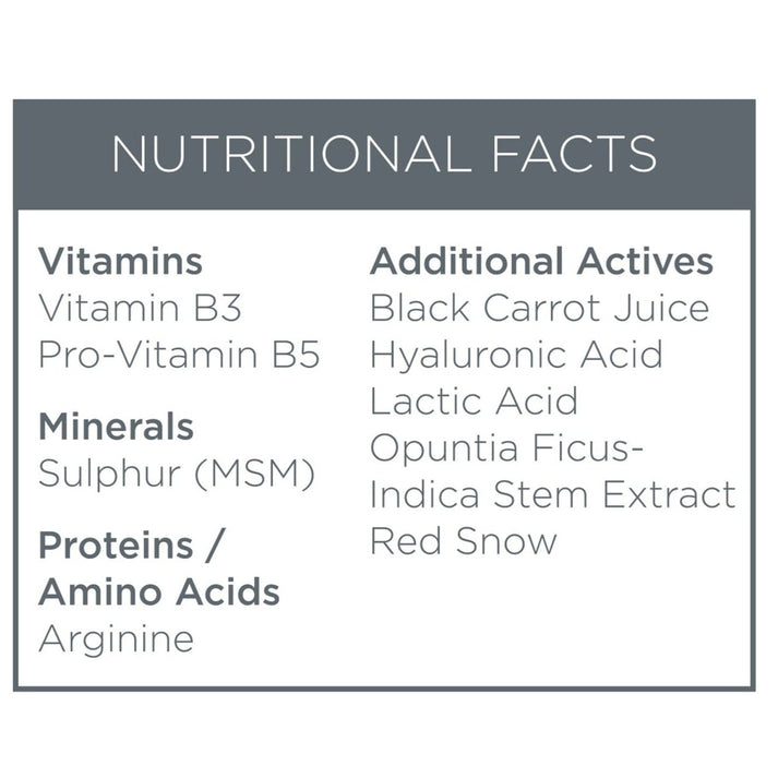 Liquid Mask Lactic Acid Micro-Peel - 10%Μικρο-πίλινγκ γαλακτικού οξέος