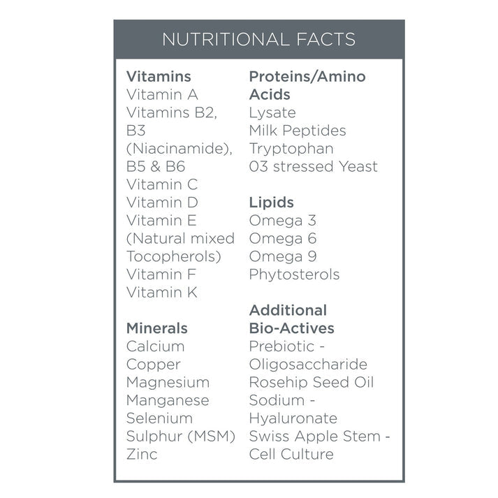 Nutri-Active Day Cream - Πολυβιταμινούχα, ελαφριά κρέμα ημέρας που ενισχύει τη νεότητα