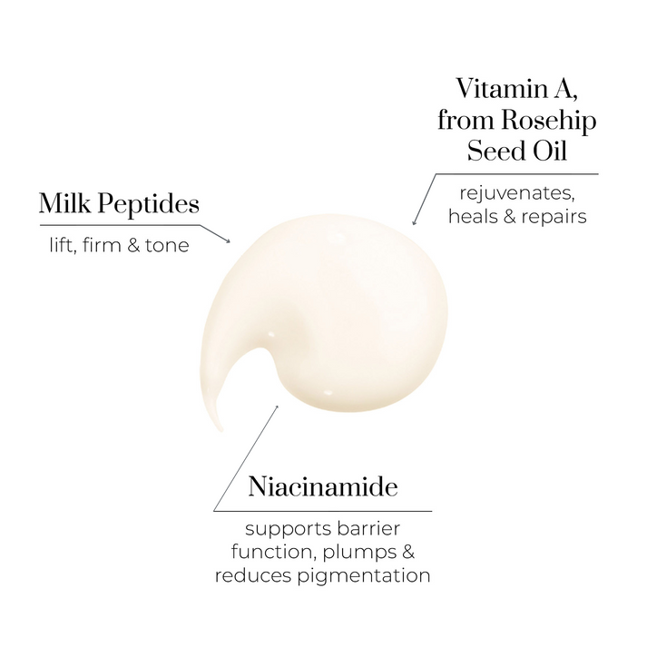 Nutri-Active Day Cream - Πολυβιταμινούχα, ελαφριά κρέμα ημέρας που ενισχύει τη νεότητα