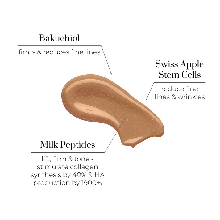 Nutri-Bronze Sheer Tinted Serum - Προσαρμοστικός Διαφανής Ορός με Χρώμα με μπακούχιολ