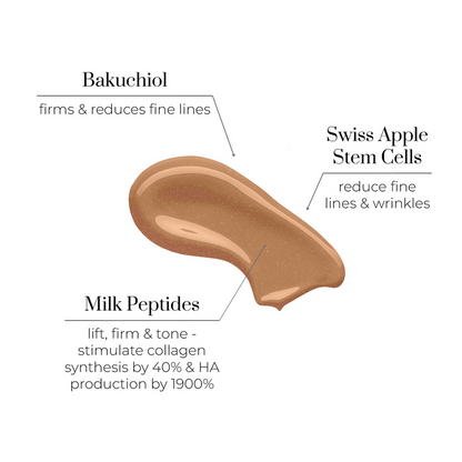 Nutri-Bronze Sheer Tinted Serum - Προσαρμοστικός Διαφανής Ορός με Χρώμα με μπακούχιολ