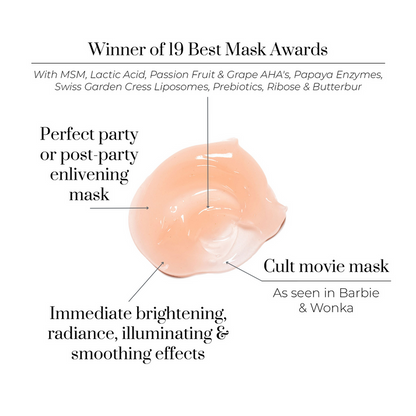 Renaissance Mask - Nutri-Active Brightening & Resurfacing Mask