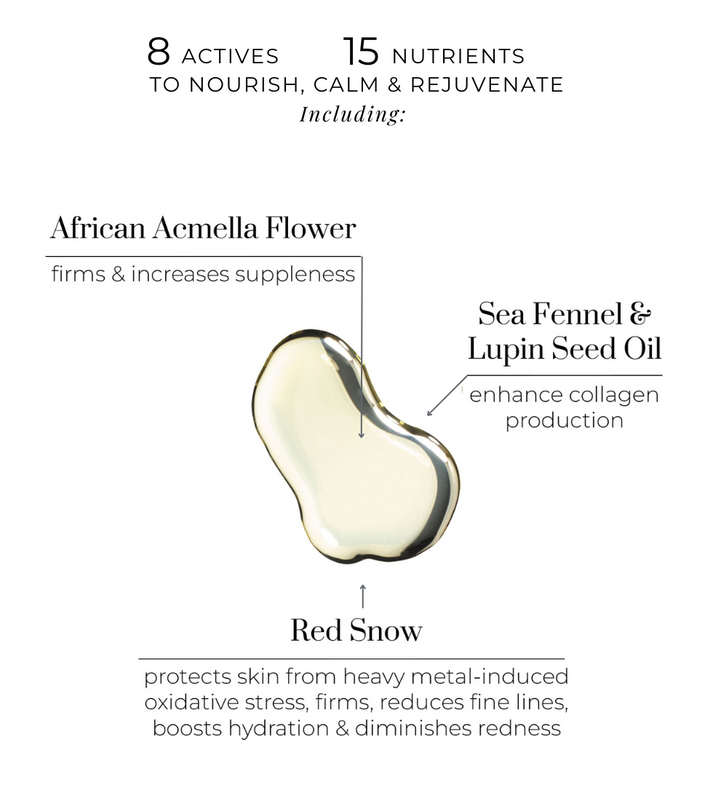 Restoration Oil  Replenish - Restore - Rejuvenate