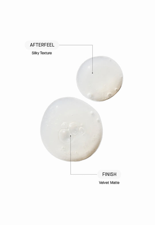 Adult Acne Treatment - Θεραπεία για δέρμα με τάση ακμής