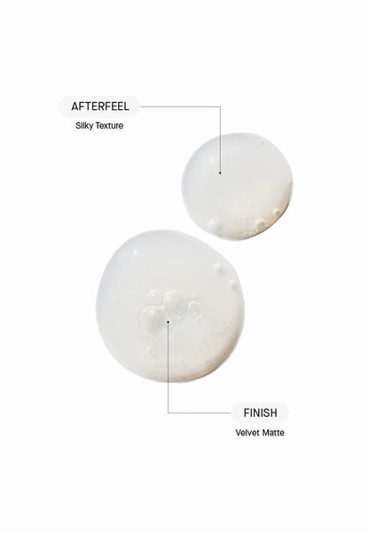 Adult Acne Treatment - Θεραπεία για δέρμα με τάση ακμής