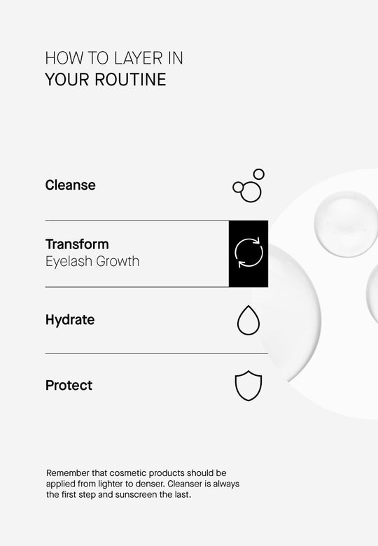 Eyelash Growth Redensifying Serum without Hormones