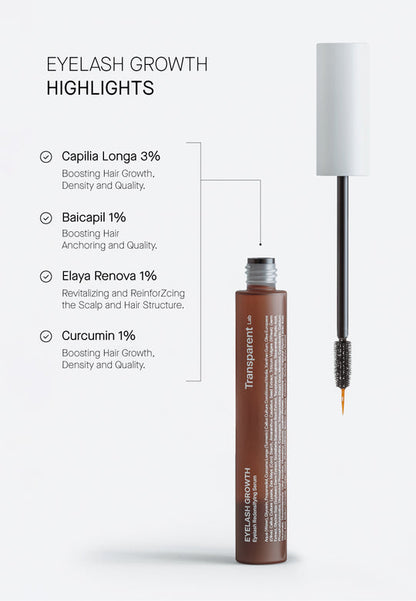 Eyelash Growth Redensifying Serum without Hormones