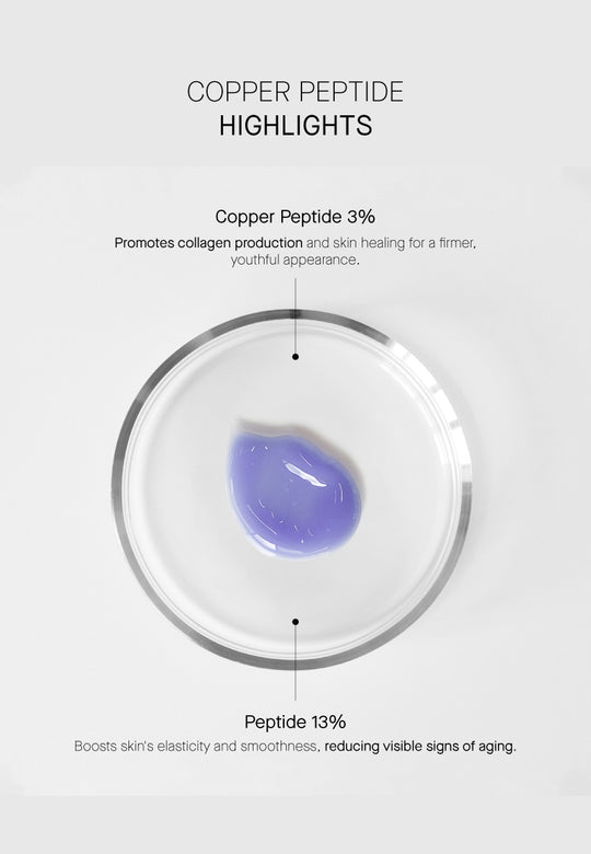 Copper Peptide - 3% Πεπτίδια χαλκού
