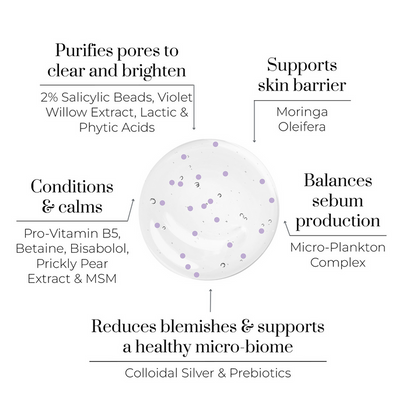 Violet Water Clearing Cleanser - Καθαριστικό για τον έλεγχο της ακμής