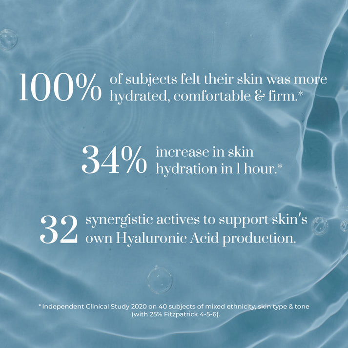 Isotonic Hydra-Serum - Εντατικός Βιο-Μιμητικός Ορός Ενυδάτωσης