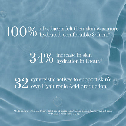 Isotonic Hydra-Serum - Εντατικός Βιο-Μιμητικός Ορός Ενυδάτωσης